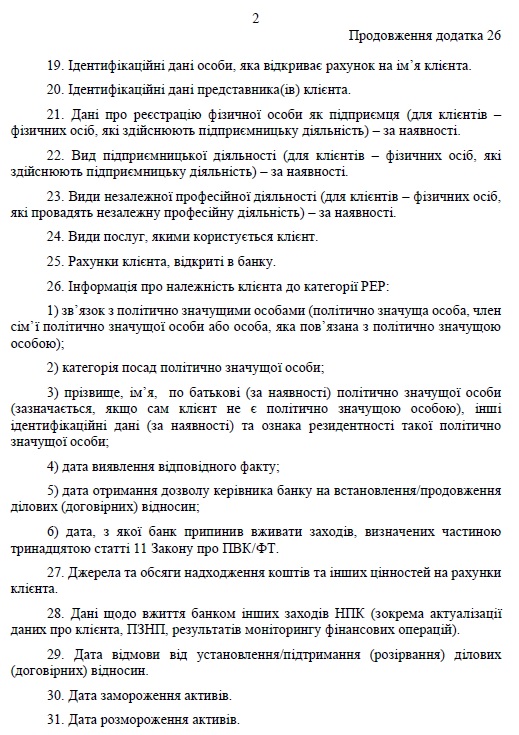 Анкета клиента физического лица в украинском банке