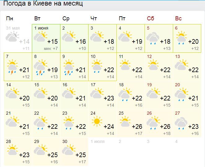 Погода на неделю: гололедица и кратковременные осадки