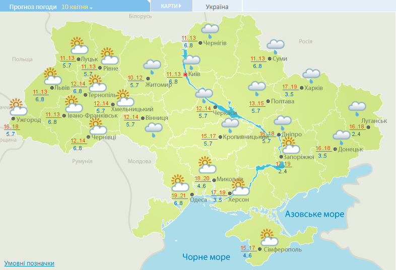 Кущевская погода на день