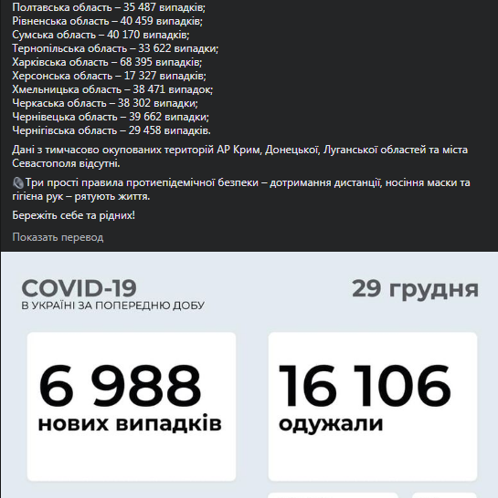 Коронавирус в Украине на 29 декабря. Скриншот фейсбук-поста Степанова