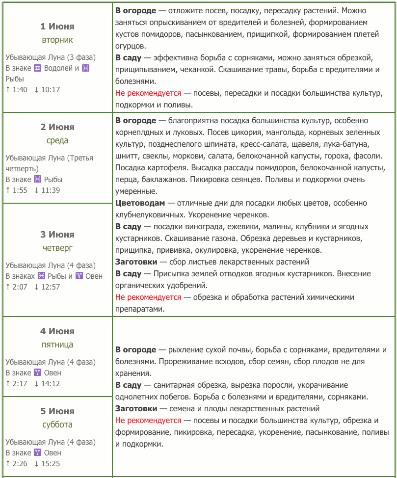 Календарь огородника на июнь 2024г. Лунный календарь на июнь 2021 года садовода и огородника. Лунный календарь на июнь 2021 огородника. Лунный посевной календарь на июнь. Лунный посевной календарь на июнь 2021 года садовода и огородника.