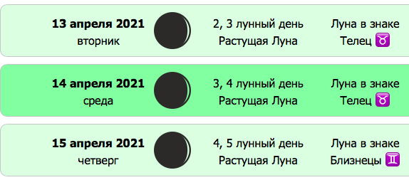 Лунный календарь на апрель 2021. Лунный календарь стрижек на апрель 2021. Лучшие дни для стрижки в апреле 2021. Благоприятные дни для пересадки в апреле 2021. Лунный календарь причесок на апрель 2021.