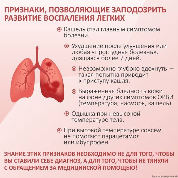 Комаровский дал важные советы о лечении кашля: 