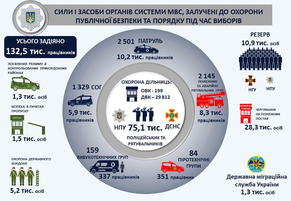 Скриншот поста в Телеграм