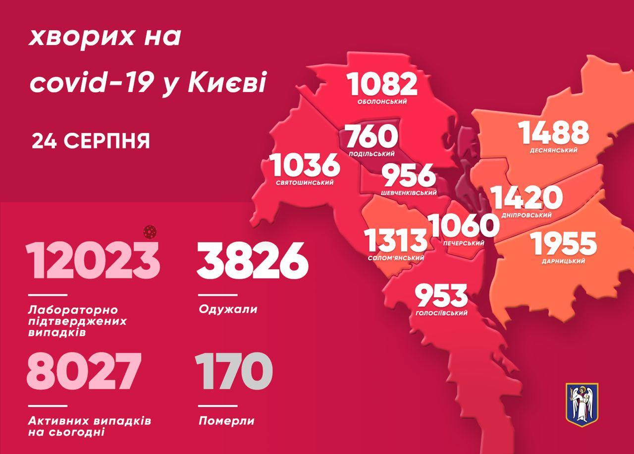 Карта распространения коронавируса по регионам Киева. Фото: telegram/Виталий Кличко