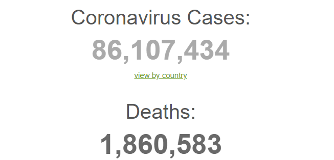 Число случаев коронавируса в мире перевалило за 86 миллионов. Скриншот