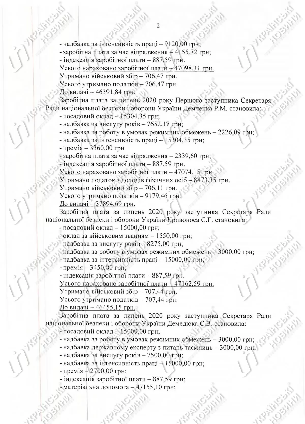 Секретарь СНБО Данилов за июль заработал почти в два раза меньше, чем замсекретаря - документ. Скан: Украинские новости