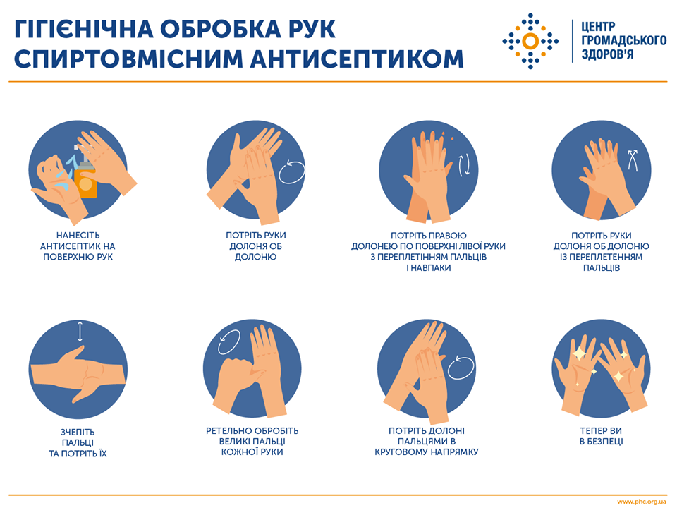Как правильно дезинфицировать руки на фоне рекордной заболеваемости коронавирусом в Украине - Минздрав