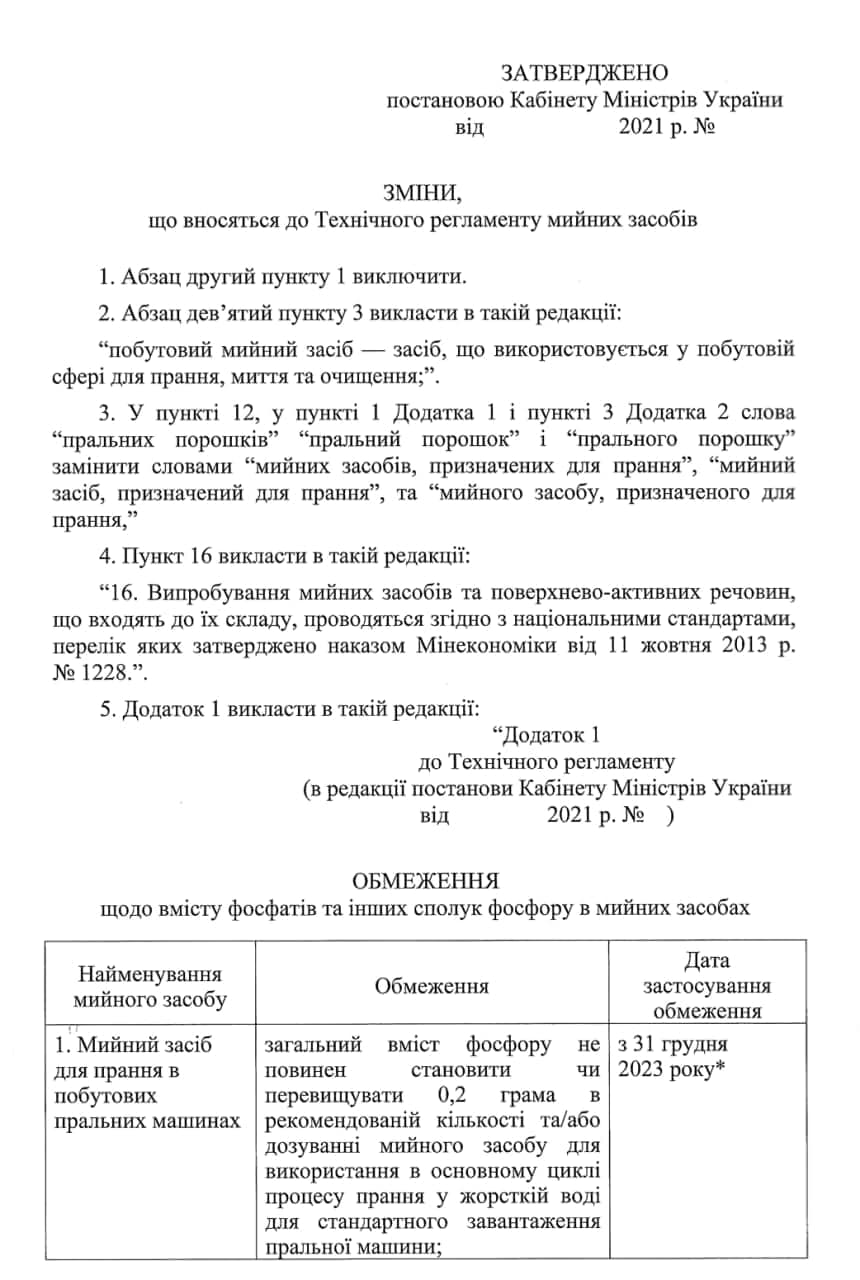 Кабмин утвердил изменения состава моющих средств. Скриншот из телеграм-канала Гончаренко