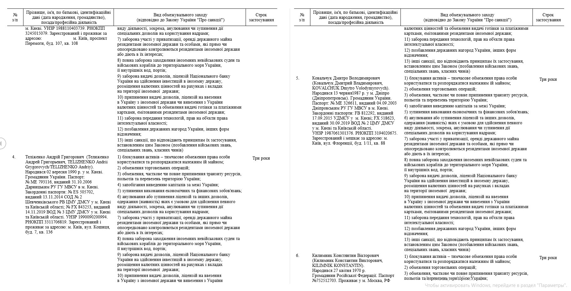 Указ Зеленского о введении санкций 