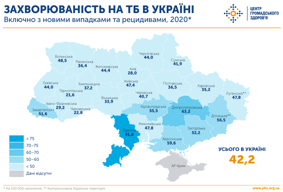 Фото: показатель заболеваемости туберкулеза в Украине в 2020 году