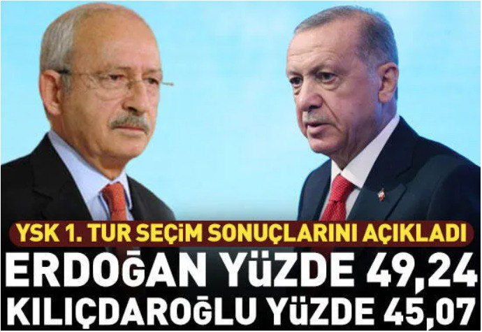 Президентські вибори у Туреччині