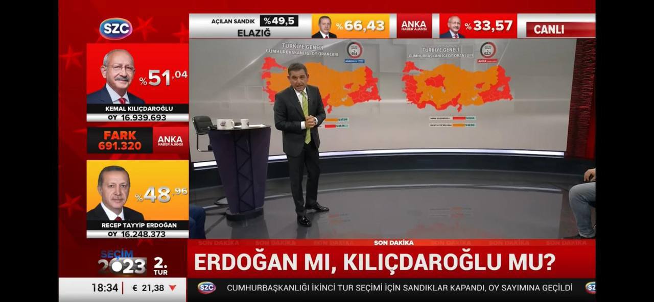 Подсчеты результатов выборов турецкой оппозицией