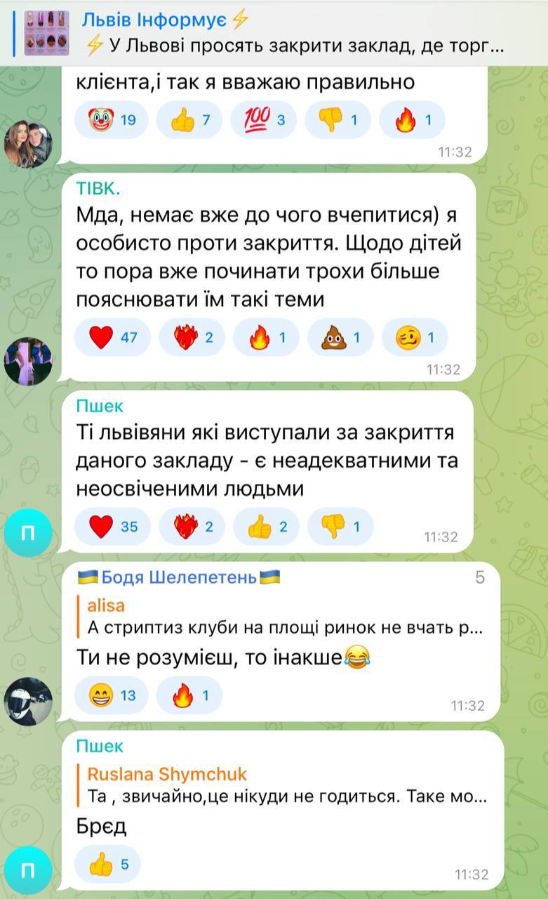 Кафе во Львове вызвало споры