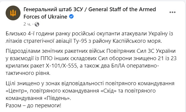 статистика про сьогоднішню атаку РФ