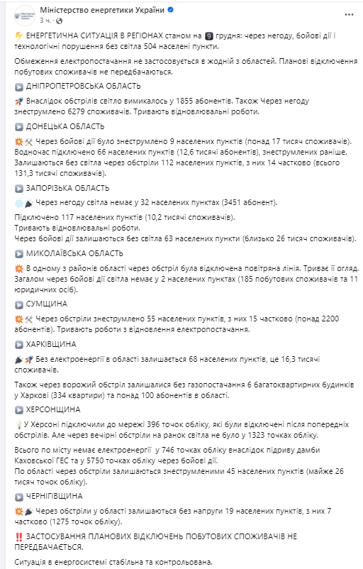 В Украине из-за непогоды и обстрелов обесточено 504 населенных пункта, - Минэнерго